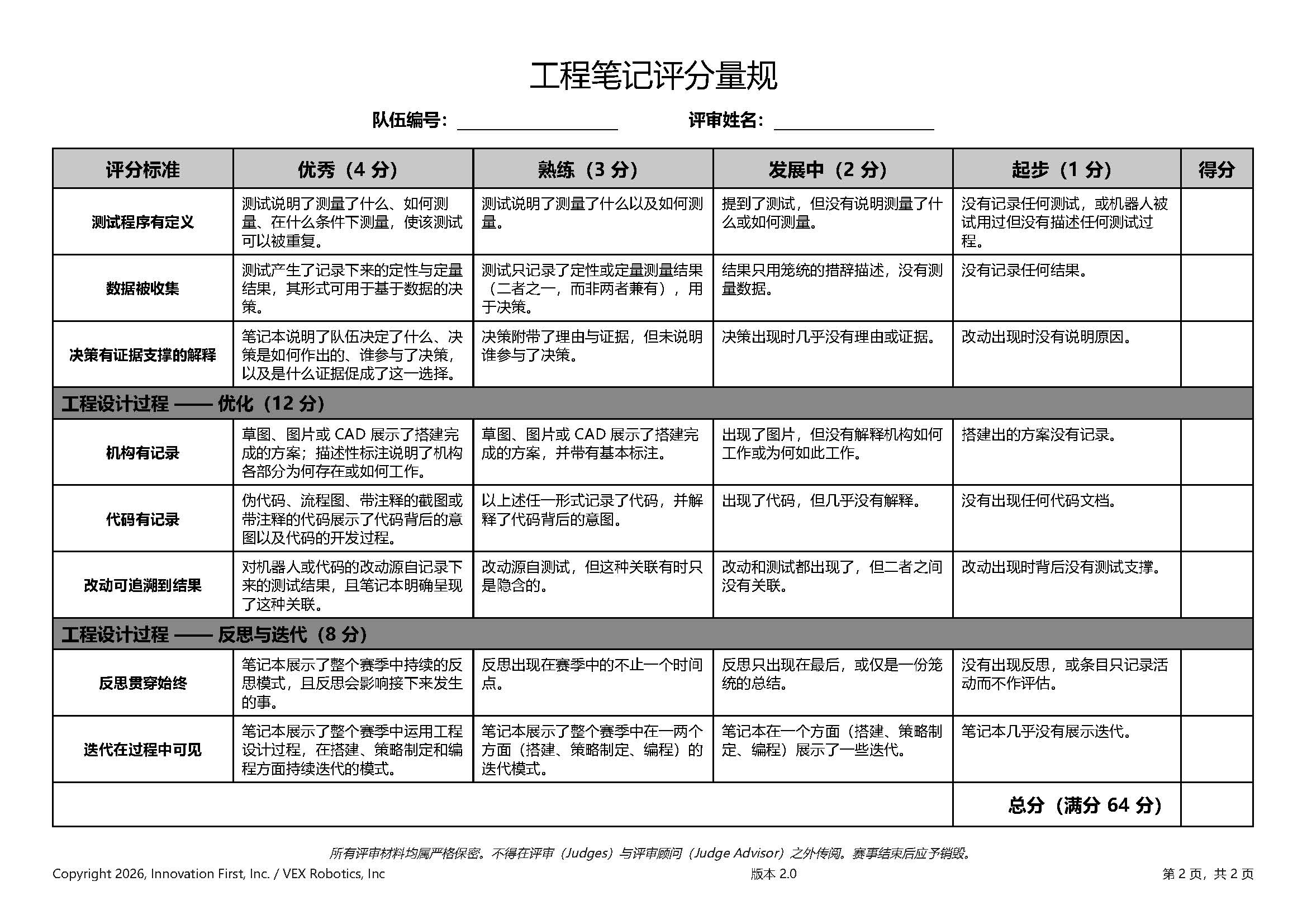 engineering-notebook-rubric-A4-v2.0-中文_页面_2.jpg